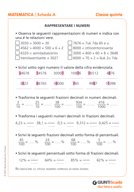 Schede prove di ingresso | Matematica 5 | Giunti Scuola