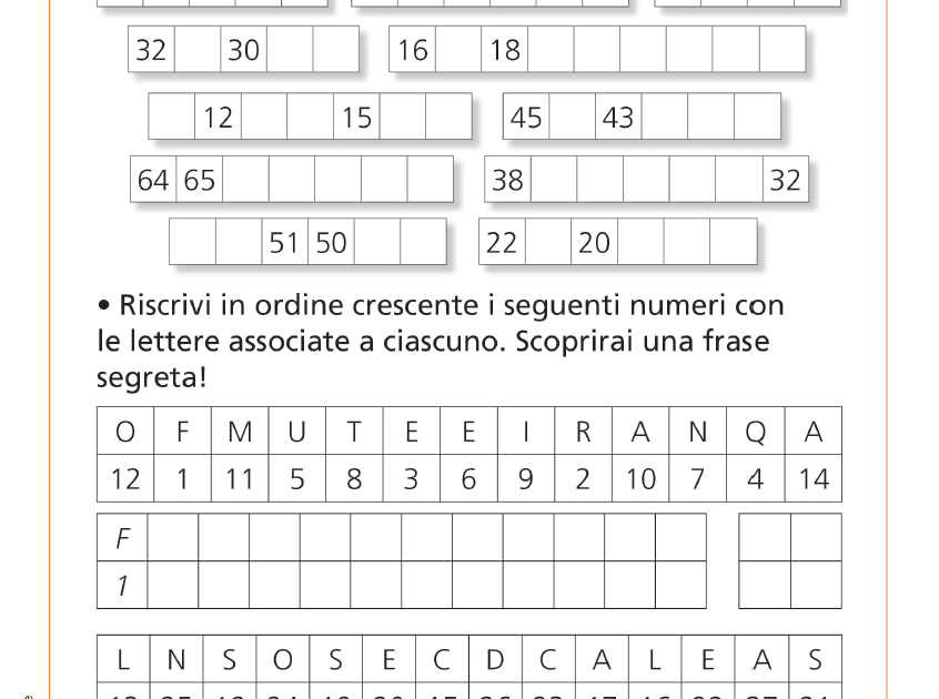 Schede verifiche intermedie | Matematica 2 | Giunti Scuola