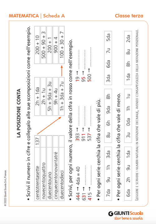 Schede verifiche intermedie | Matematica 3 | Giunti Scuola Schede verifiche intermedie | Matematica 3 | Giunti Scuola