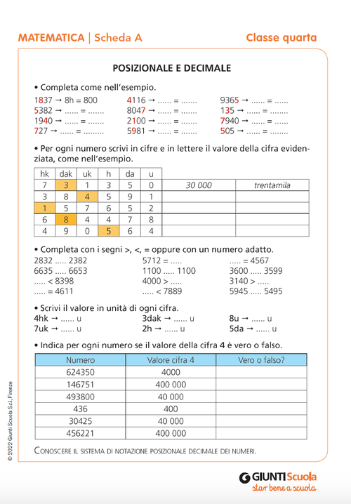 Schede verifiche intermedie | Matematica 4 | Giunti Scuola Schede verifiche intermedie | Matematica 4 | Giunti Scuola