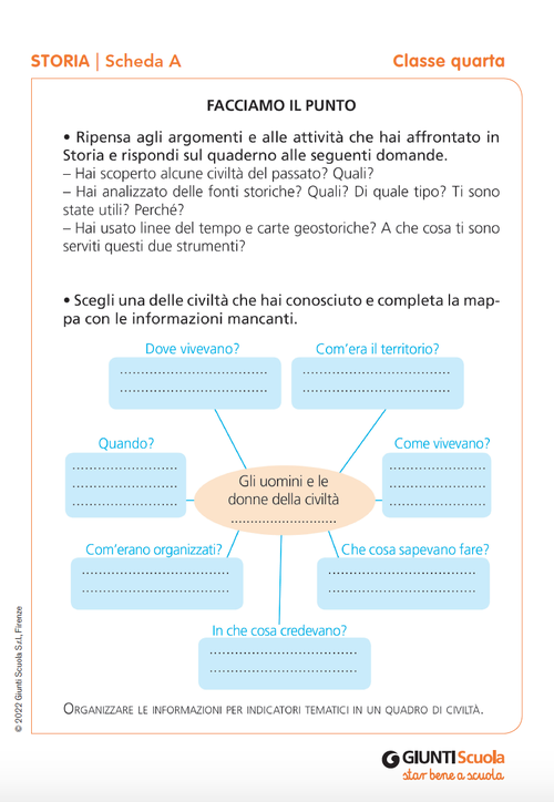 Schede verifiche intermedie | Storia 4 | Giunti Scuola Schede verifiche intermedie | Storia 4 | Giunti Scuola