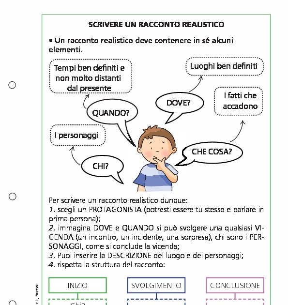 Scrivere un racconto realistico Giunti Scuola Scrivere un racconto realistico Giunti Scuola