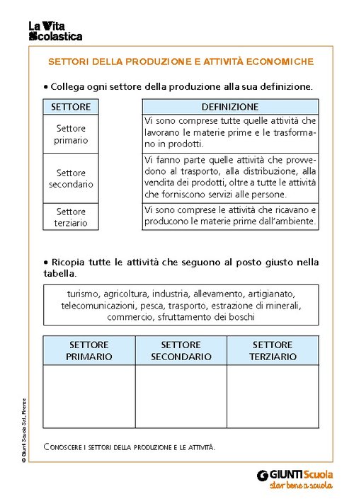 Settori della produzione e attività economiche | Giunti Scuola Settori della produzione e attività economiche | Giunti Scuola