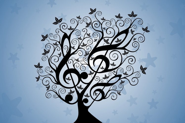 Si cambia musica? | Giunti Scuola Si cambia musica? | Giunti Scuola