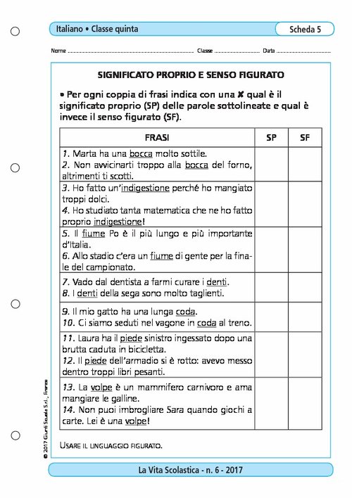 Significato proprio e senso figurato | Giunti Scuola