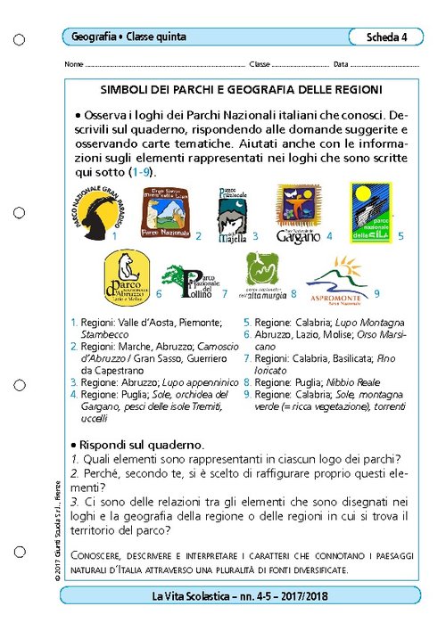 Simboli dei parchi e geografia della regioni | Giunti Scuola Simboli dei parchi e geografia della regioni | Giunti Scuola