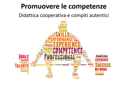 Slide | Tutti a Urbino con CodyTrip | Giunti Scuola