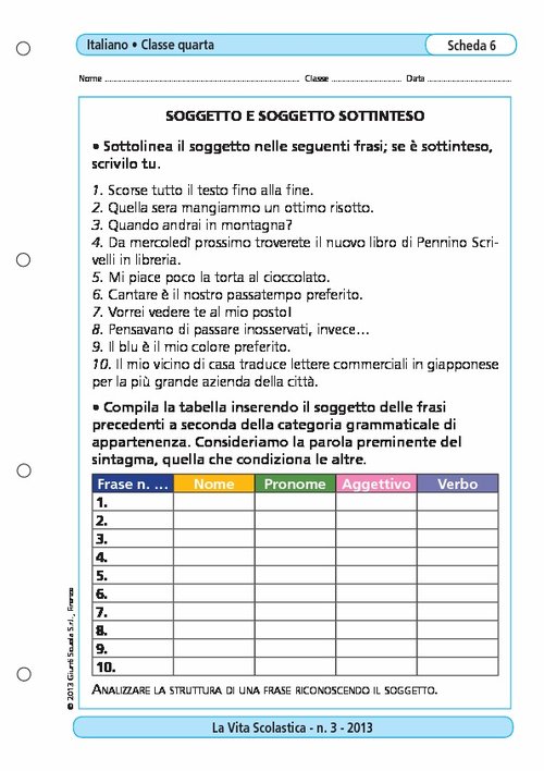 Soggetto e soggetto sottinteso | Giunti Scuola