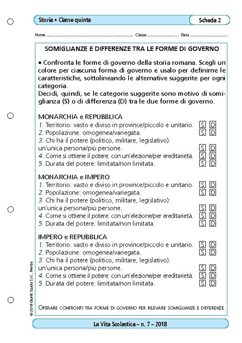 Somiglianze e differenze tra le forme di governo | Giunti Scuola Somiglianze e differenze tra le forme di governo | Giunti Scuola