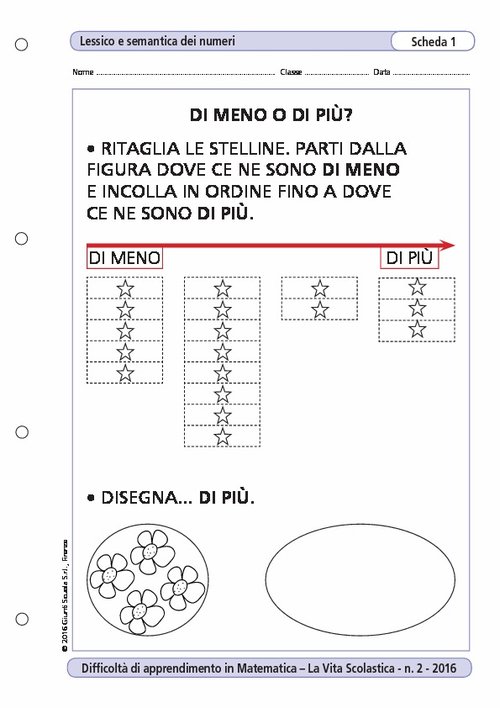 Star bene a scuola - Difficoltà di apprendimento in Matematica | Giunti Scuola Star bene a scuola - Difficoltà di apprendimento in Matematica | Giunti Scuola