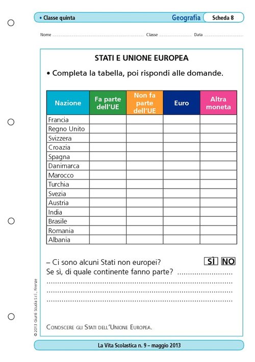Stati e Unione Europea | Giunti Scuola