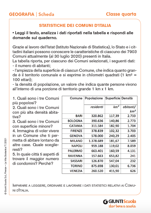 Statistiche dei Comuni d'Italia | Giunti Scuola