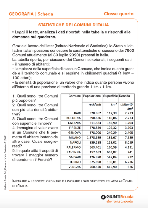 Statistiche dei Comuni d'Italia | Giunti Scuola Statistiche dei Comuni d'Italia | Giunti Scuola