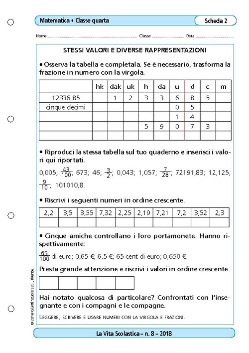 Stessi valori e diverse rappresentazioni | Giunti Scuola Stessi valori e diverse rappresentazioni | Giunti Scuola