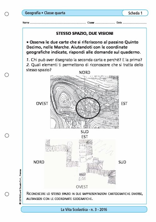 Stesso spazio, due visioni | Giunti Scuola