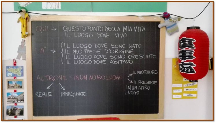 Storie di bambini tra “il qui e l’altrove” | Giunti Scuola Storie di bambini tra “il qui e l’altrove” | Giunti Scuola