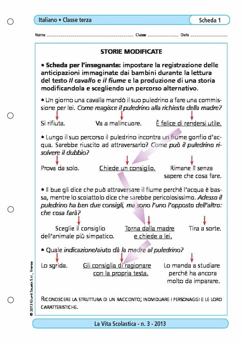 Storie modificate | Giunti Scuola Storie modificate | Giunti Scuola