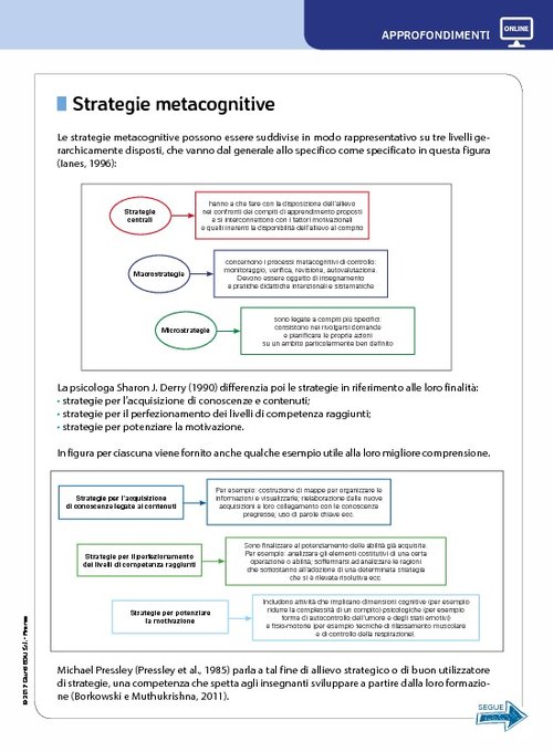 Strategie metacognitive | Giunti Scuola