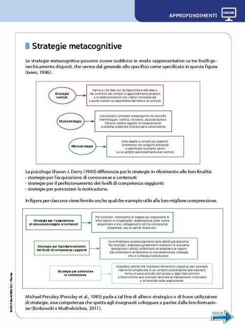 Strategie metacognitive | Giunti Scuola Strategie metacognitive | Giunti Scuola