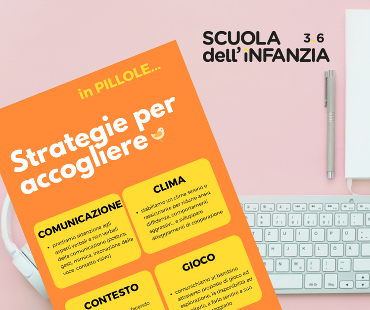 Strategie per accogliere - “Pillole” per star bene a scuola | Giunti Scuola