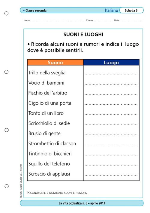 Suoni e luoghi | Giunti Scuola Suoni e luoghi | Giunti Scuola