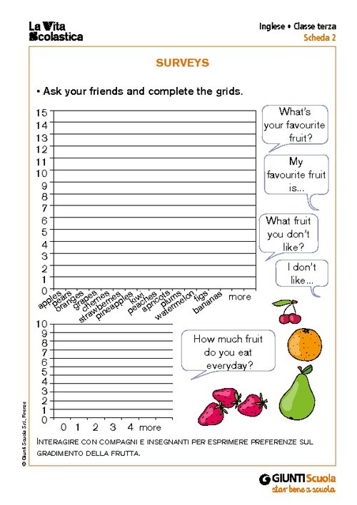 Surveys | Giunti Scuola Surveys | Giunti Scuola