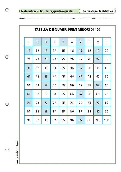 Tabella dei numeri primi minori di 100 | Giunti Scuola