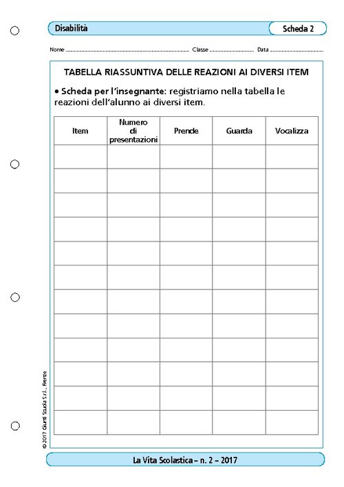 Tabella riassuntiva delle reazioni ai diversi item | Giunti Scuola Tabella riassuntiva delle reazioni ai diversi item | Giunti Scuola