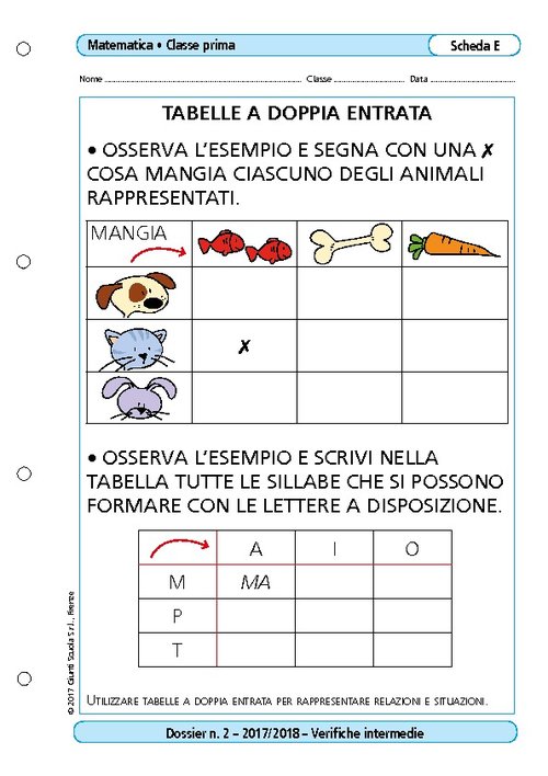 Tabelle a doppia entrata | Giunti Scuola Tabelle a doppia entrata | Giunti Scuola