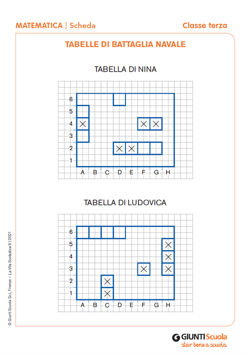 Tabelle di battaglia navale | Giunti Scuola Tabelle di battaglia navale | Giunti Scuola