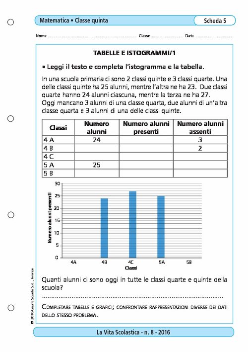 Tabelle e istogrammi/1 | Giunti Scuola Tabelle e istogrammi/1 | Giunti Scuola