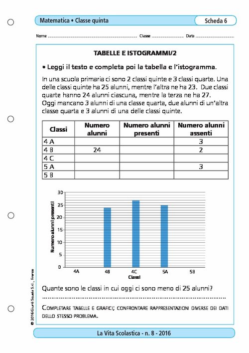 Tabelle e istogrammi/2 | Giunti Scuola Tabelle e istogrammi/2 | Giunti Scuola
