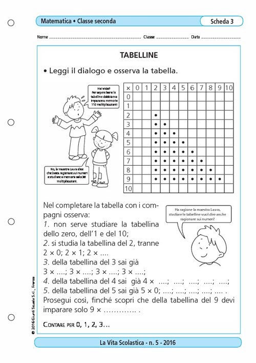Tabelline | Giunti Scuola