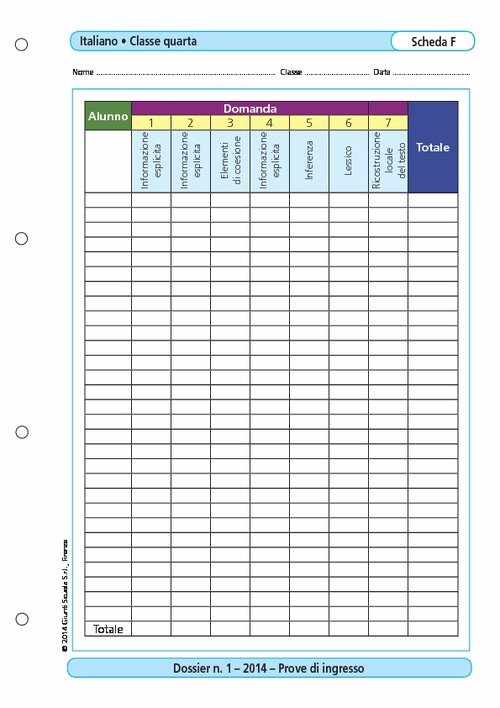 Tabulazione della prova di comprensione | Giunti Scuola