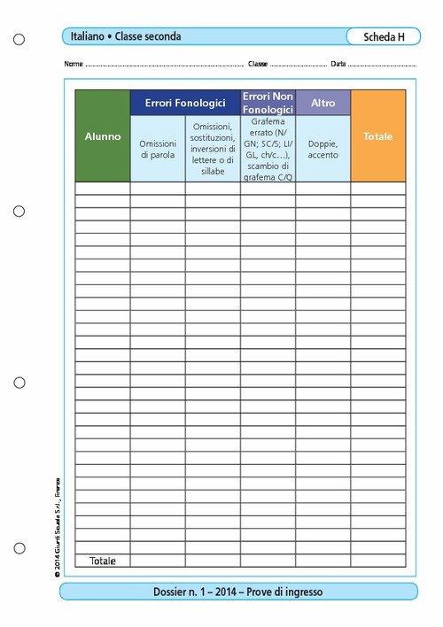 Tabulazione della prova di dettato | Giunti Scuola