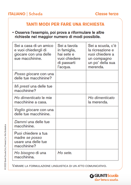 Tanti modi per fare una richiesta | Giunti Scuola Tanti modi per fare una richiesta | Giunti Scuola