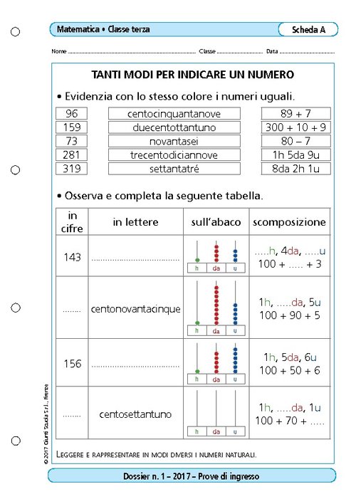 Tanti modi per indicare un numero | Giunti Scuola Tanti modi per indicare un numero | Giunti Scuola