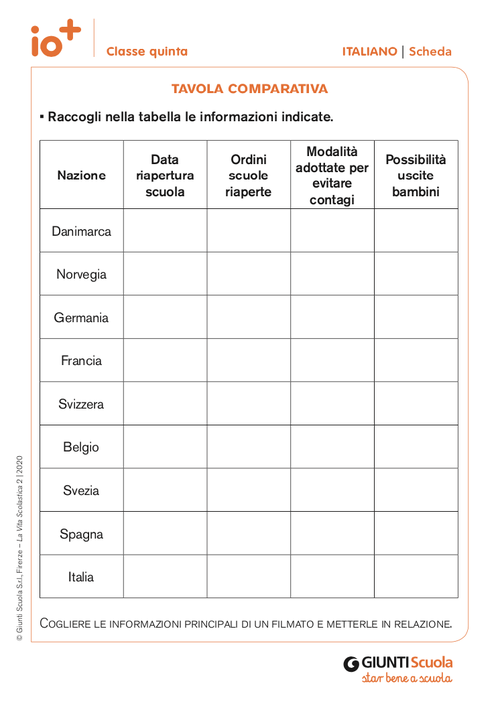 Tavola comparativa | Giunti Scuola Tavola comparativa | Giunti Scuola