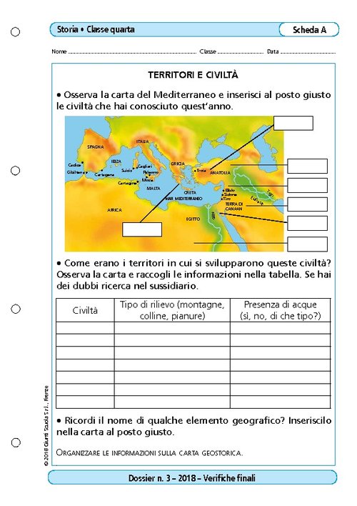 Territori e civiltà | Giunti Scuola Territori e civiltà | Giunti Scuola