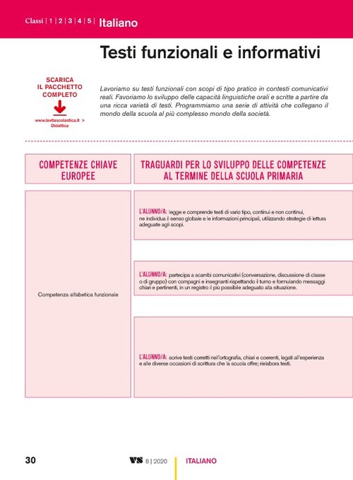 Testi funzionali e informativi | Giunti Scuola Testi funzionali e informativi | Giunti Scuola