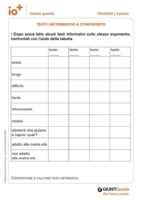 Testi informativi a confronto | Giunti Scuola Testi informativi a confronto | Giunti Scuola