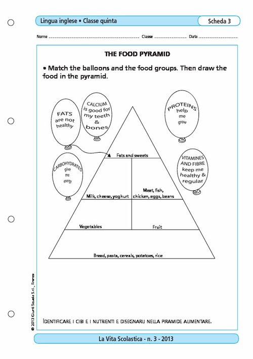 The food pyramid | Giunti Scuola The food pyramid | Giunti Scuola