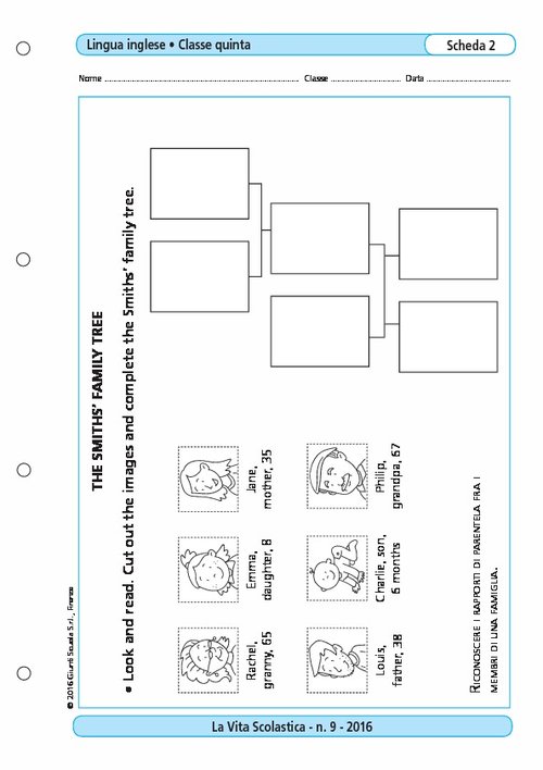The Smiths' family tree | Giunti Scuola