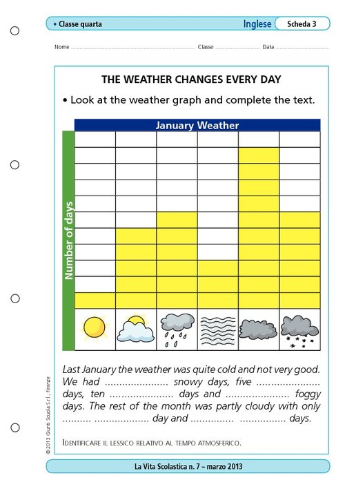 The weather changes every day | Giunti Scuola The weather changes every day | Giunti Scuola
