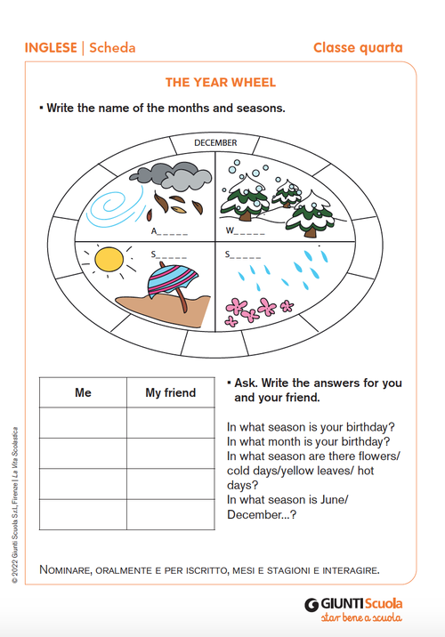 The year wheel | Giunti Scuola The year wheel | Giunti Scuola