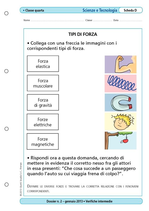 Tipi di forza | Giunti Scuola