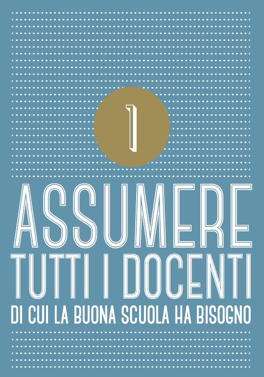 Tra il dire e il fare... | Giunti Scuola