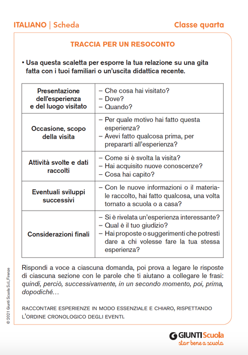 Traccia per un resoconto | Giunti Scuola Traccia per un resoconto | Giunti Scuola