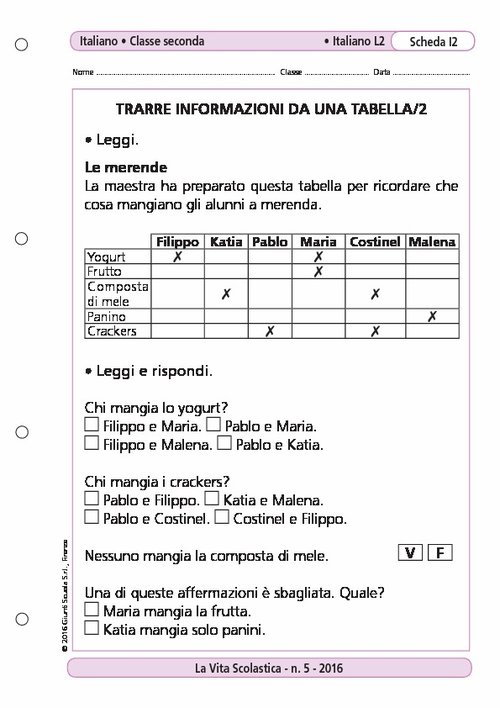 Trarre informazioni da una tabella/2 | Giunti Scuola Trarre informazioni da una tabella/2 | Giunti Scuola