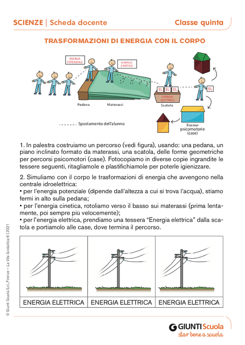 Trasformazioni di energia con il corpo | Giunti Scuola Trasformazioni di energia con il corpo | Giunti Scuola
